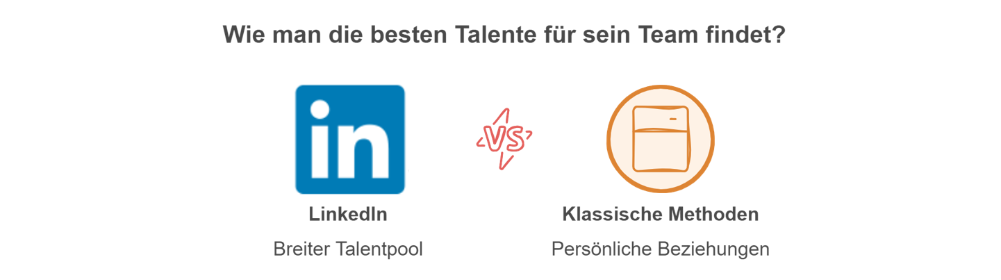 LinkedIn vs. klassische Rekrutierung